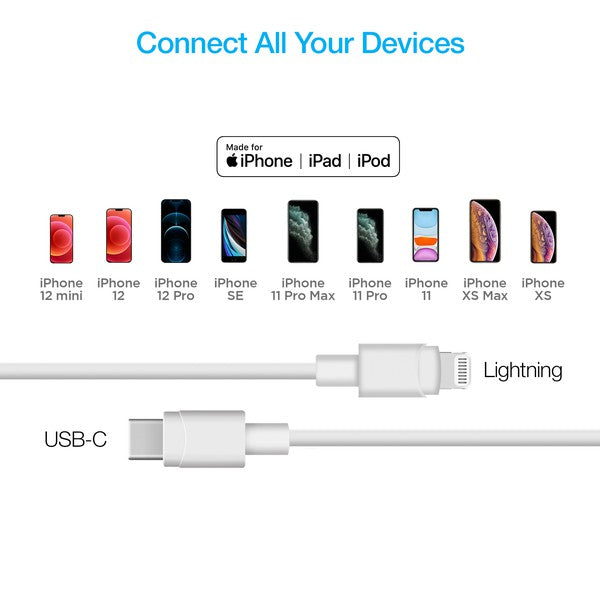 Naztech 20W PD Wall Charger & Lightning Cable - Always24