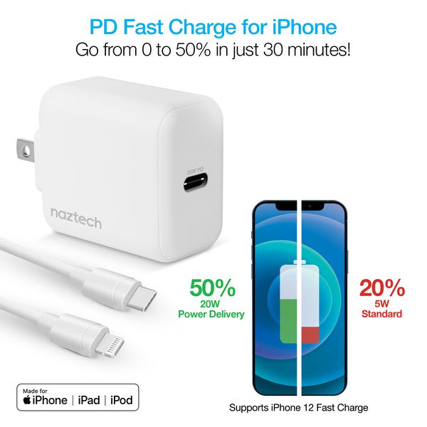 Naztech 20W PD Wall Charger & Lightning Cable - Always24