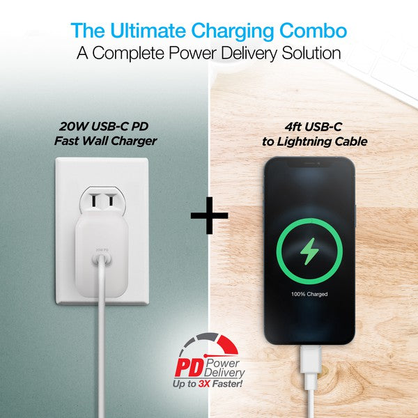 Naztech 20W PD Wall Charger & Lightning Cable - Always24