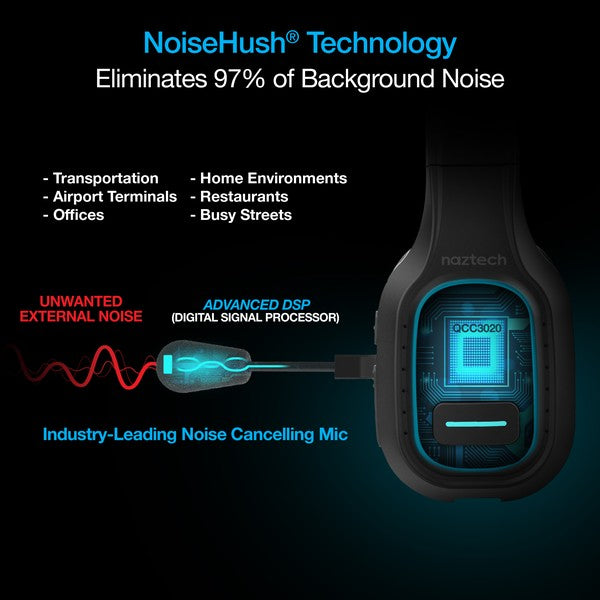 Always24 NXT-700 Xtreme Noise Cancelling Headset - Always24